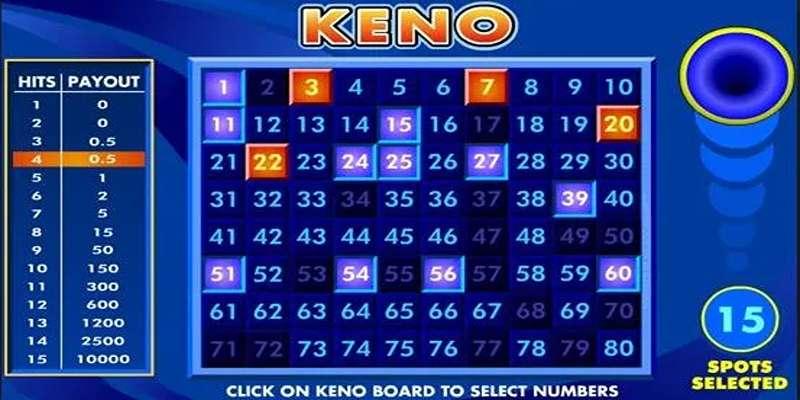 Những lưu ý để an toàn cách chơi keno online