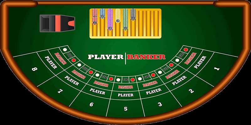 Ưu Điểm Lựa Chọn Casino Live Baccarat Tại RR88